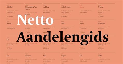 50 Belgische aandelen doorgelicht .